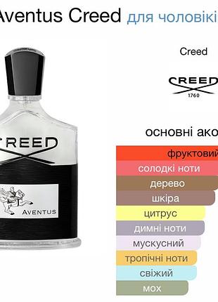 Aventus духі 2