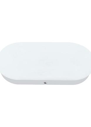 Светодиодный светильник влагозащищенный faraday-36 36w ip65 6400к белый