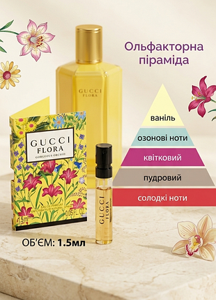 Gucci flora gorgeous orchid — гурманський аромат із розкішним звучанням ванільної орхідеї, мініатюра, 1.5 мл;