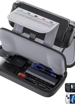 Сумка-чехол jsaux bg0106x для steam deck / oled, rog ally, rog ally x, nintendo switch / oled, playstation portal, серая