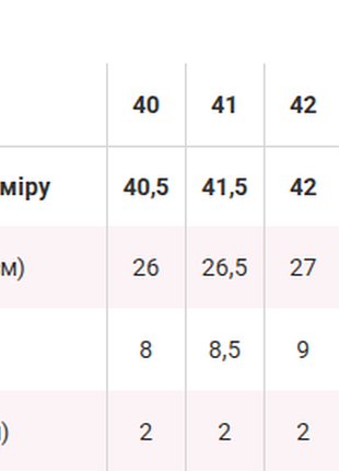 Сандалі / босоніжки 5