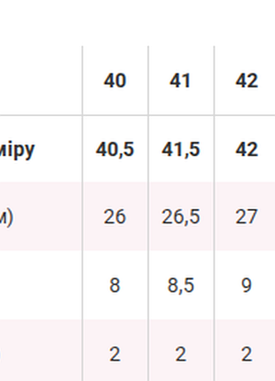 Сандалии / босоножки 5