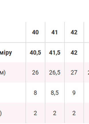Сандалии / босоножки 5