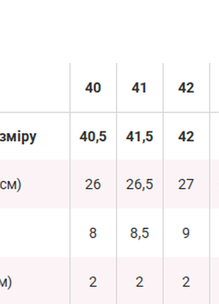 Сандалии / босоножки 5