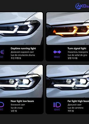 Передні світлодіодні фари з проекційними лінзами та drl для bmw 5 серії g30 (2017–2021)