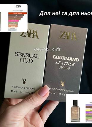 Набір zara з феромонами