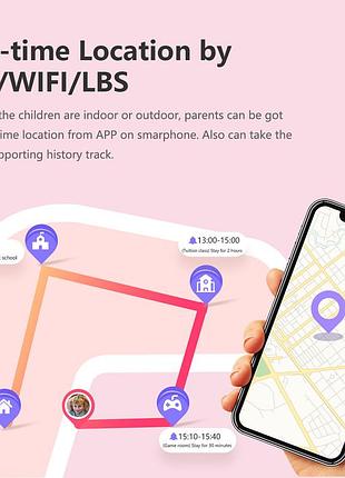 Smart kinder gps tracking 6