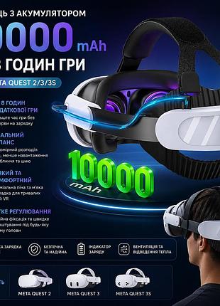Ремешок с аккумулятором 10000mah для meta quest 2/3/3s — до 8 ч работы, баланс, комфорт, vr head strap