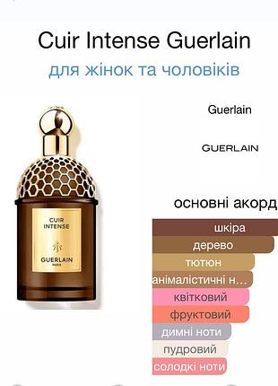Gurlain cuir intens edp 7,5 ml mini ( оригінал)