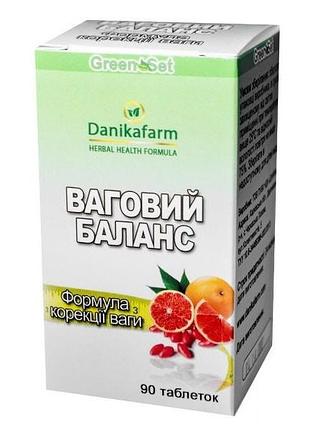 "весовой баланс" формула коррекции веса (90 табл.)