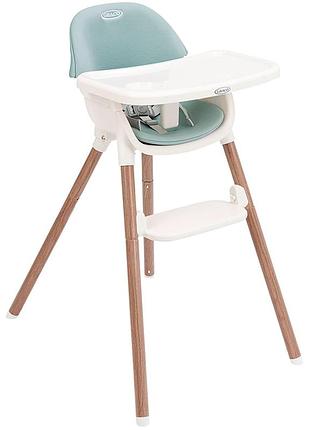 Стільчик для годування graco presti mint
