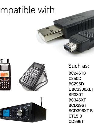 Кабель usb - mini 4p 1.8м 2