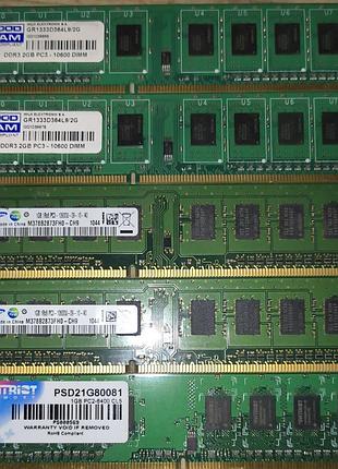 Оперативная память good ram samsung patriot