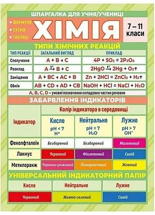 Хімія 7-11 клас,шпаргалка