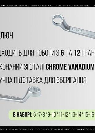 Набор ключей накидных alloid 5