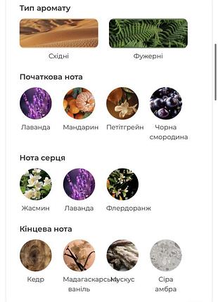 Парфуми libre тестер 60 мл 2