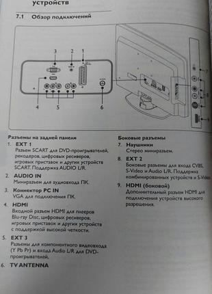 Телевизор/монитор philips 19" lcd hdmi 8