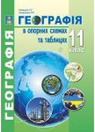 Географія в опорних схемах та таблицях. 11 клас/с.г. кобернік, р.р. коваленко.абетка