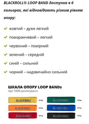 Фитнес эспандер blackroll loop band blue 4