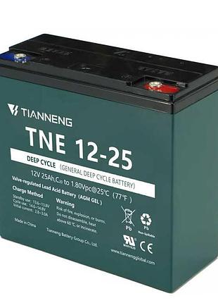 Энергетический блок tne 12-25 (tne-72v-025) для детских электромобилей 12v25ah