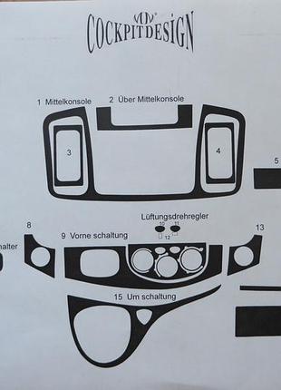 Декоративные накладки салона renault trafic (рено трафик) 18 элементов, турция