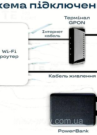 Кабель для роутера wifi 12v 3