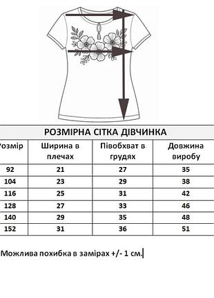 Вышиванка для девочки 152см lesya маки 2