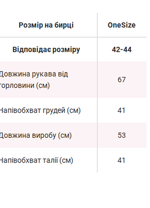 Гольф в рубчик 5