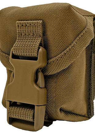 Подсумок гранатный под рго, ргн койот molle melgo