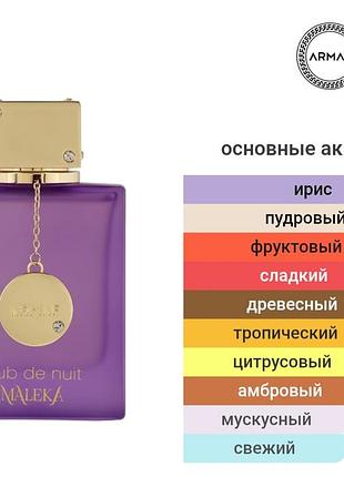 Club de nuit maleka armaf — это аромат для женщин, он принадлежит к группе цветочные фруктовые. оригінал,залишок в рідному флаконі