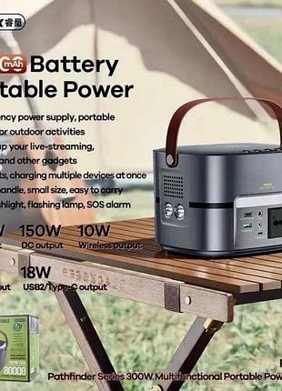 Портативная заряднa станция 300w 80000mah умб ups повербанк генератор беспроводная зарядка котёл ноутбук тв пк