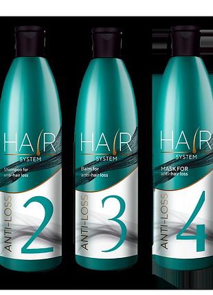 Засоби проти випадіння волосся hair system. крок 2+3+4 jerelia