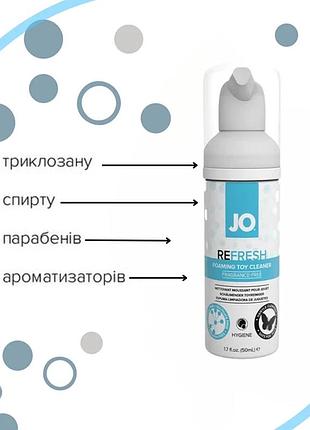 Пенка для очистки игрушек system jo refresh 50 мл 3