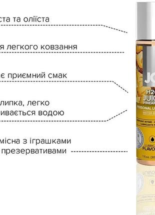 Лубрикант system jo h20 сочный ананас 30 мл 2