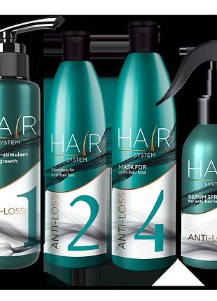 Засоби проти випадіння волосся hair system. крок 1+2+4+5 jerelia