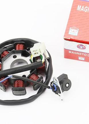 Статор магнето (генератора) honda wh 100 (8 котушок роз'єм "мама 3+1")