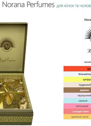 Ноша moon gold norana perfumes 1947 для женщин и мужчин 100 ml 9