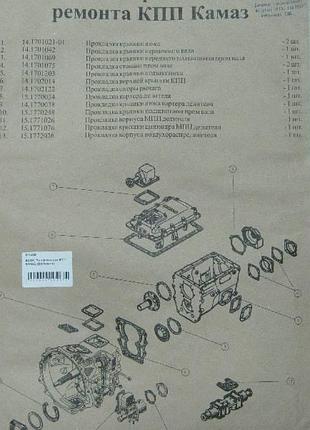 Р/к прокладок кпп камаз вовчанськ