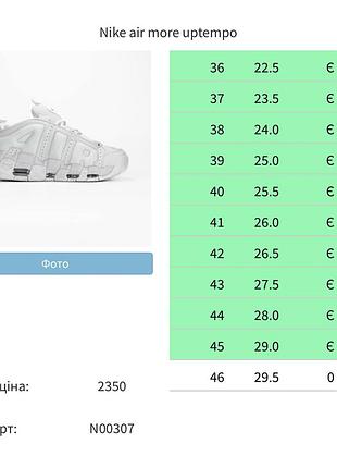 Nike air more uptempo premium