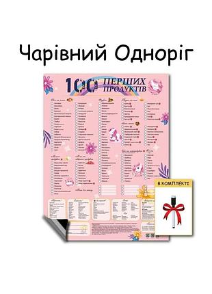 Магнитный планер 100 первых продуктов единорог