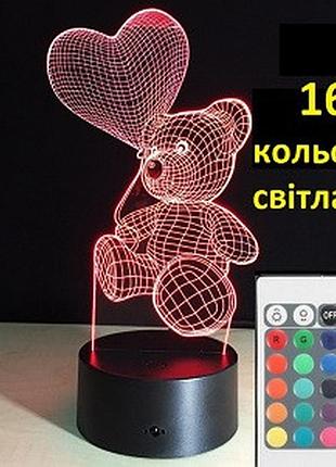 Незвичайні подарунки на день народження дівчині, подарунок дівчині на нг, подарунок на новий рік жінці