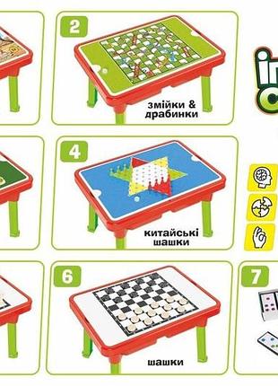 Ігровий столик з комплекттом з 7-ми настільних ігор, в кор. 44*31.5*10см, тм технок, україна