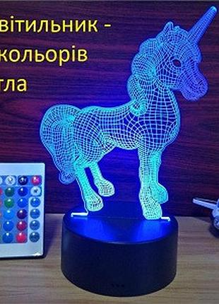 Новорічний подарунок для дітей, подарунок від діда морозу, подарунок під ялинку, подарунок на новий рік дівчинці