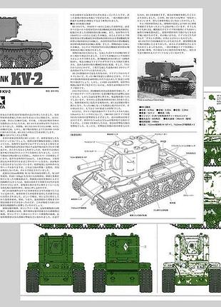 Сборная модель (1:35) танк кв-2 10