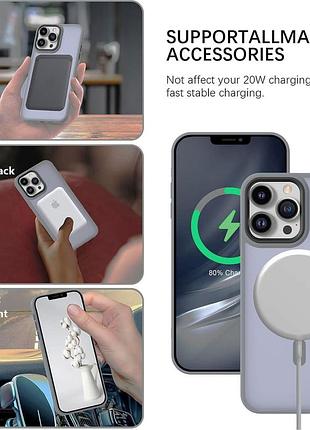 Панель supvict для iphone 12 pro серый 5