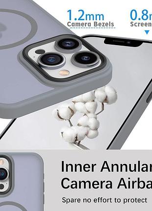 Панель supvict для iphone 12 pro серый 7