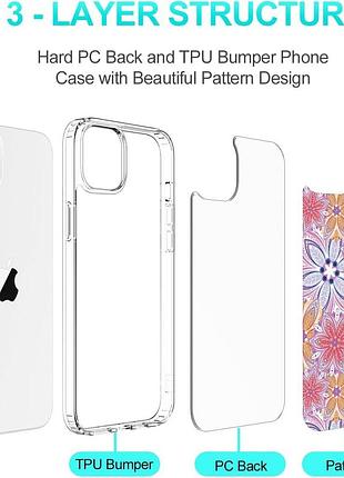 Панель losvick для iphone 12 mini с цветами 2