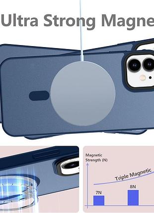 Панель supvict для iphone 13 синий 4
