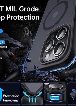 Панель xerial magnetic для iphone 13 pro черный 6