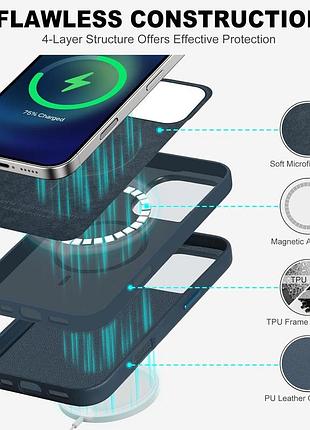 Панель tucch для iphone 16 pro 6,3 4